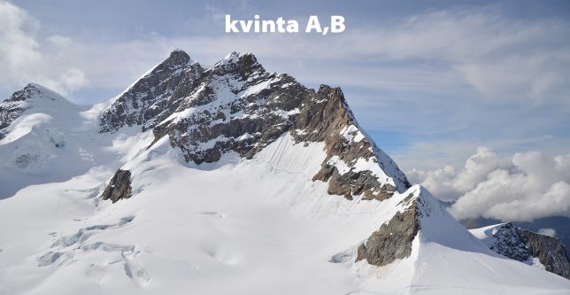 Lyžařský výcvikový kurz v Alpách, kvinta A,B